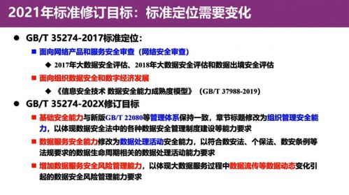 《GB/T 35274-2023 信息安全技術(shù) 大數(shù)據(jù)服務(wù)安全能力要求》解讀——清華大學(xué)葉曉俊教授干貨分享